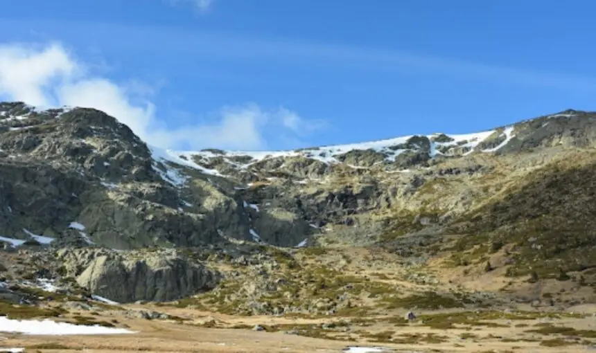 Madrid, Territorio y Comarcas